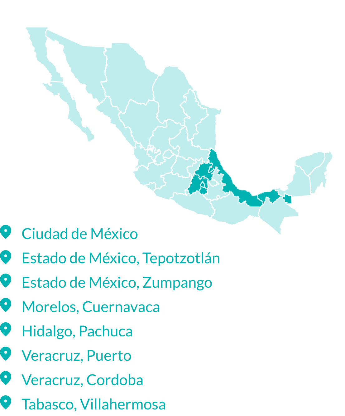 Mapa para móviles